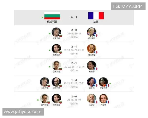 丹麦与英格兰对决大名单解析及球员表现展望